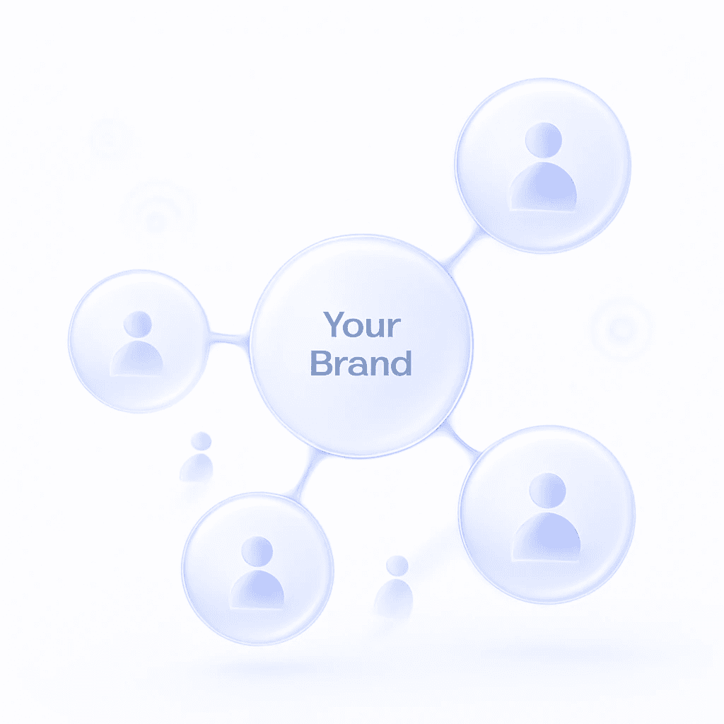Network diagram with ‘Your Brand’ at the center connected to partner brand icons, representing Quboid’s cross-brand customer acquisition.